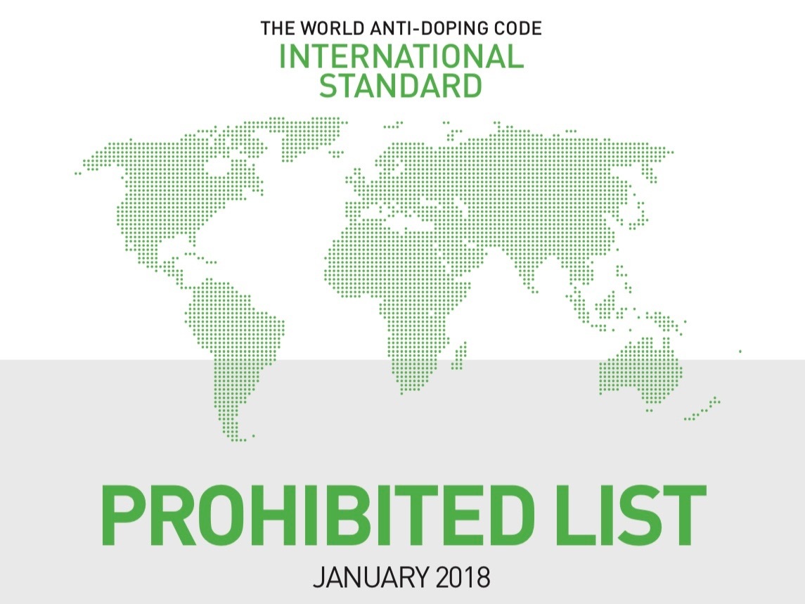 2018 Wada Prohibited List